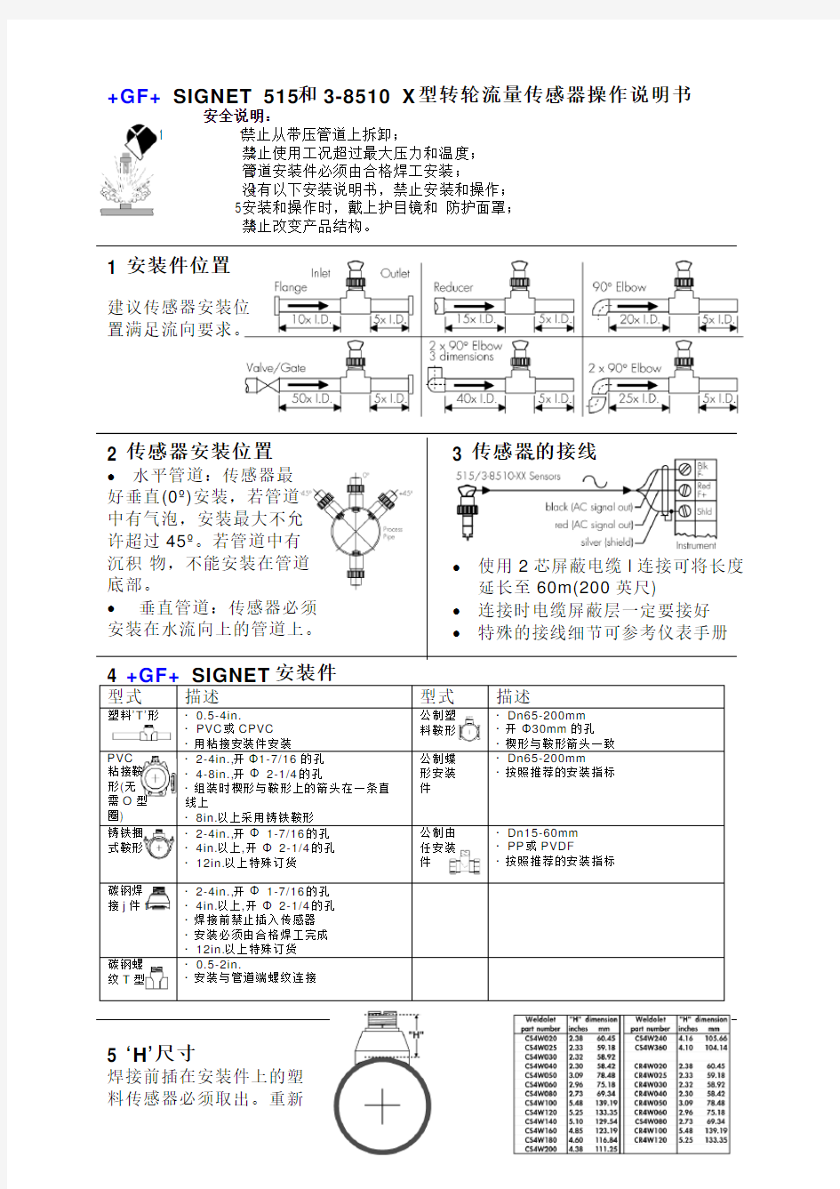 GF转轮流量传感器操作说明书