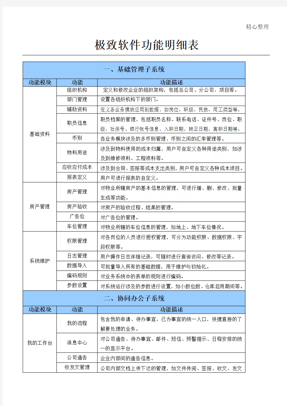 极致软件功能明细表格模板