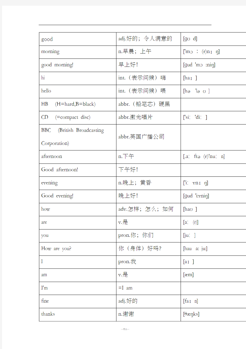 鲁教版六年级英语单词表(上)