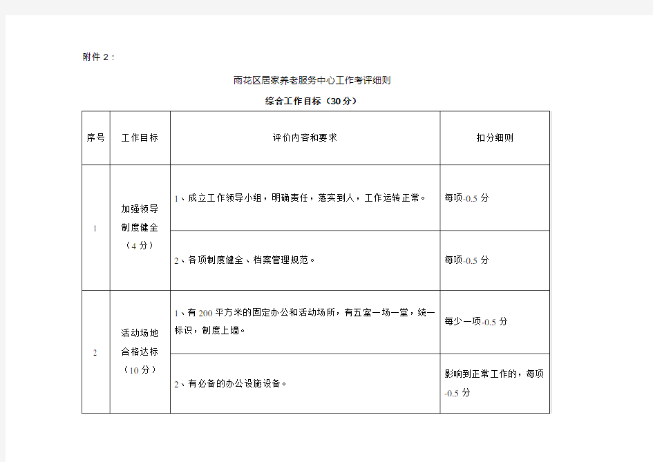 雨花区居家养老服务中心工作考评细则