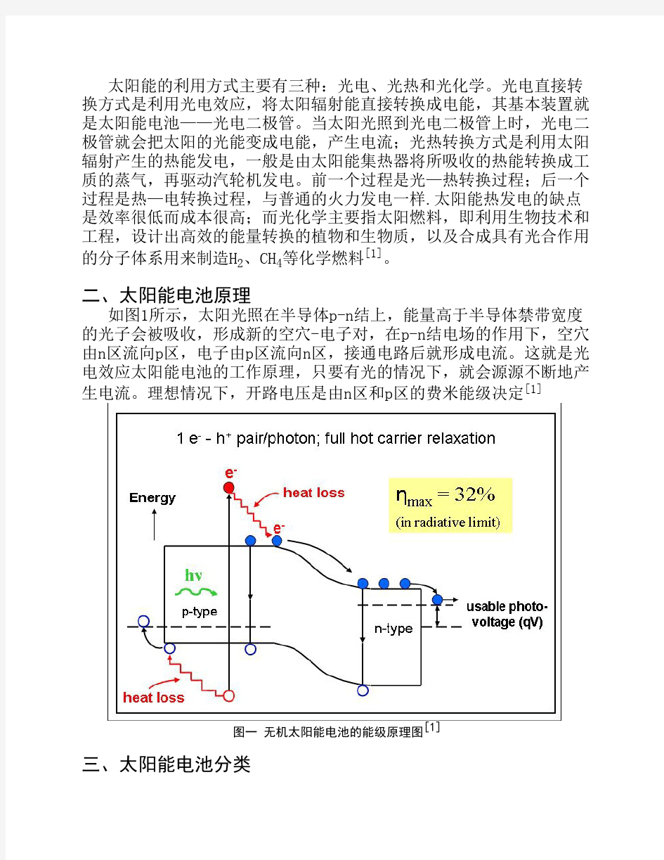 太阳能电池调研报告