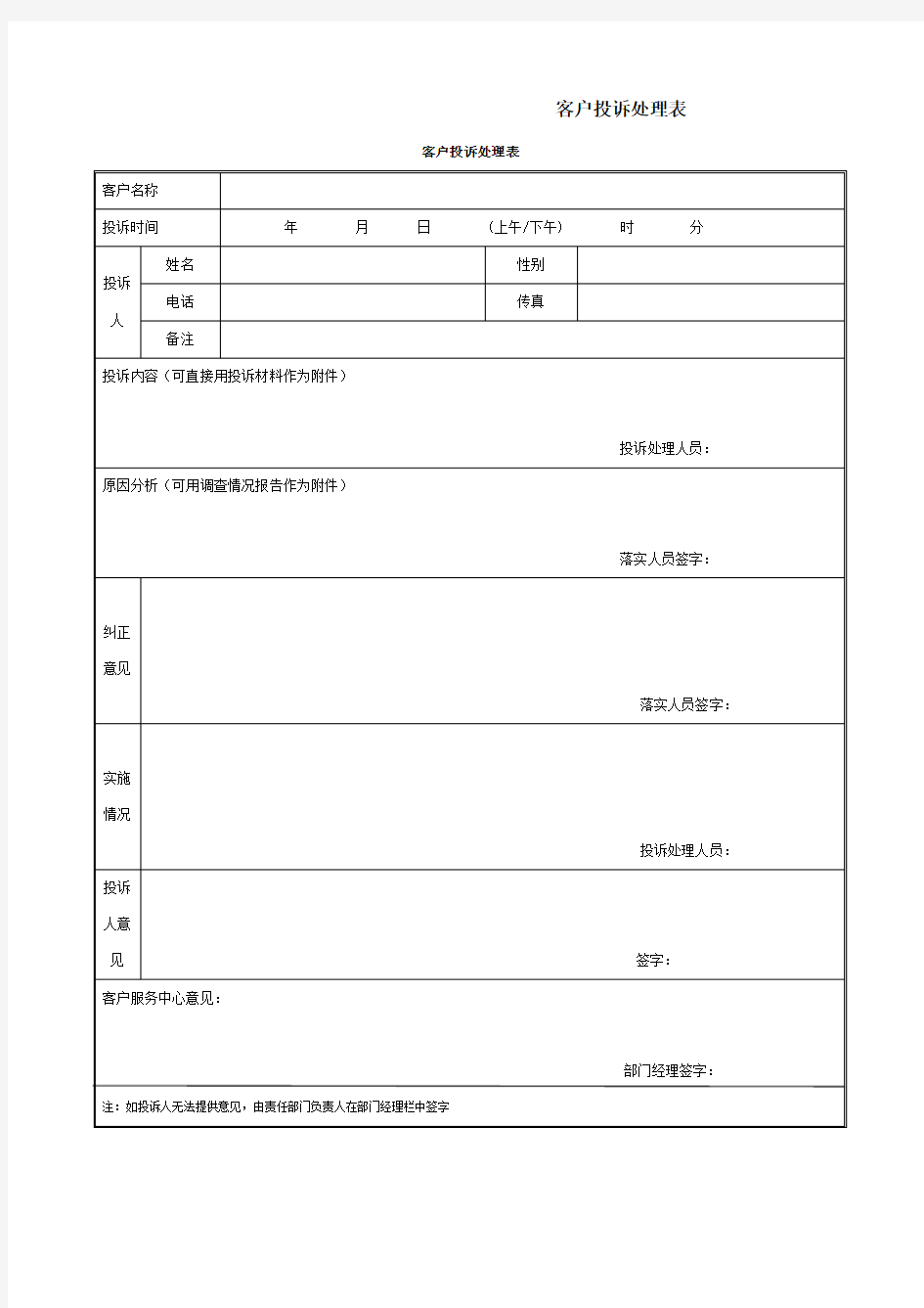 客户投诉处理表模板.doc