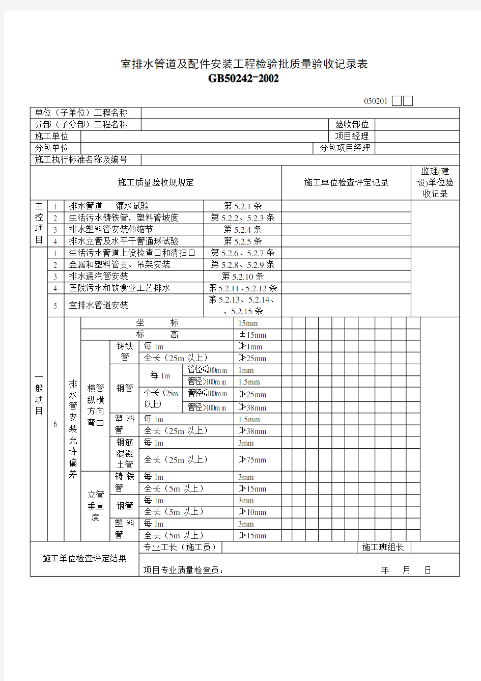 室内排水管道安装工程检验批质量验收记录表