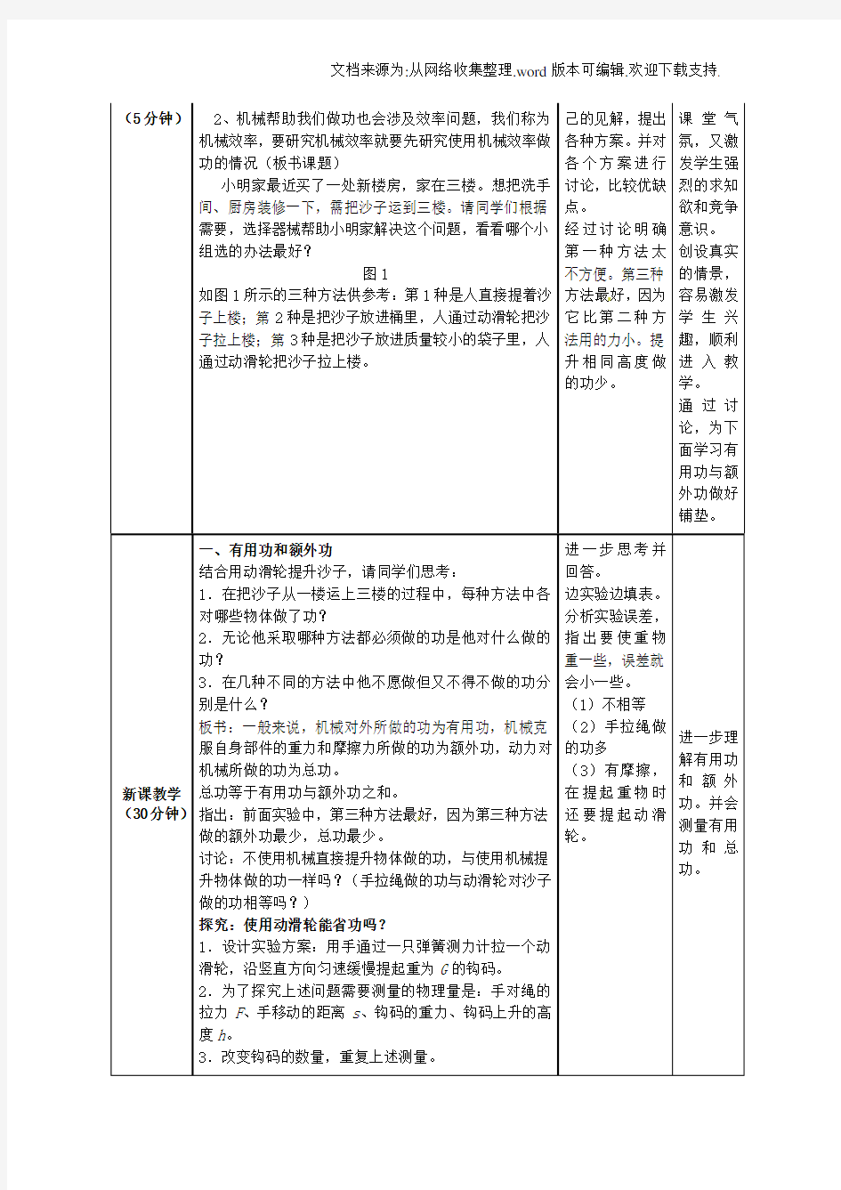 人教版物理八年级下册：123机械效率