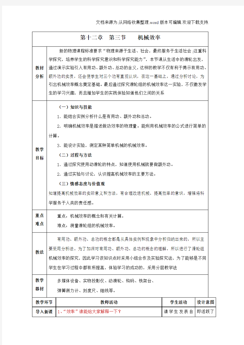 人教版物理八年级下册：123机械效率