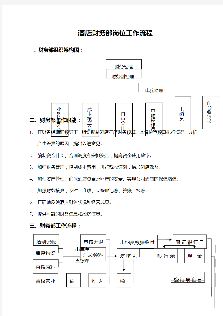 酒店财务部工作流程