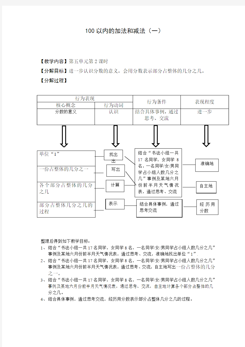 目标分解   分数的意义第二课时