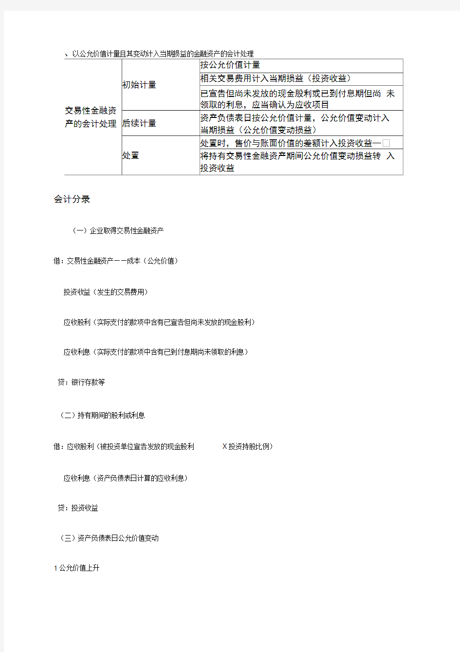 各种金融资产会计处理以及会计分录(精华版)