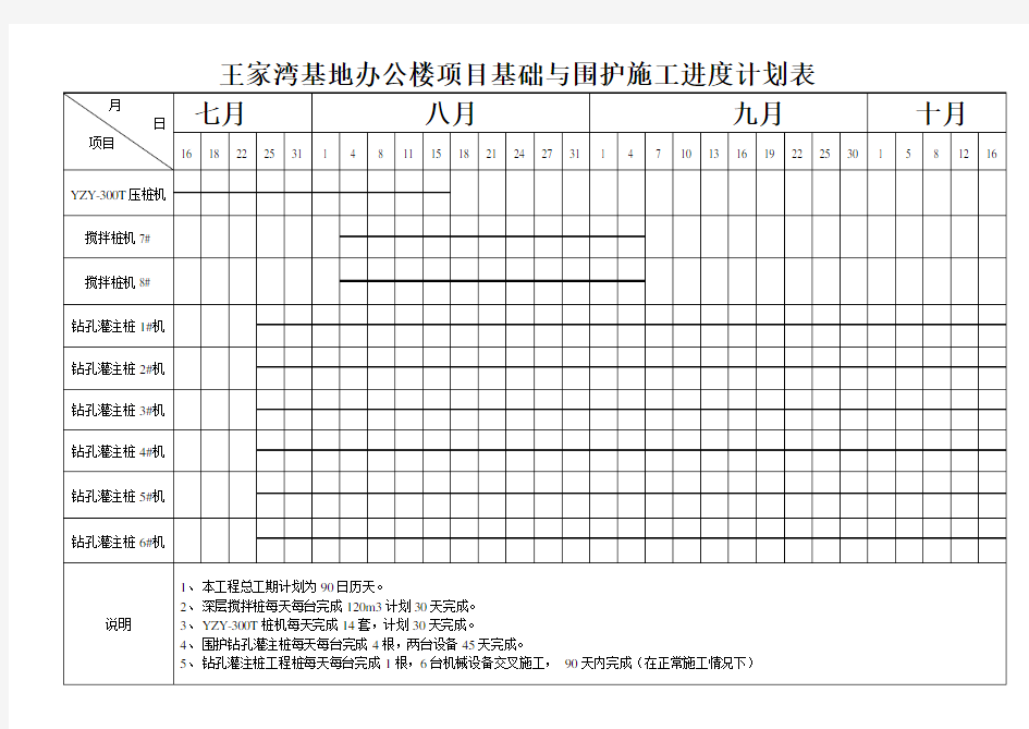 钻孔灌注桩施工进度计划表