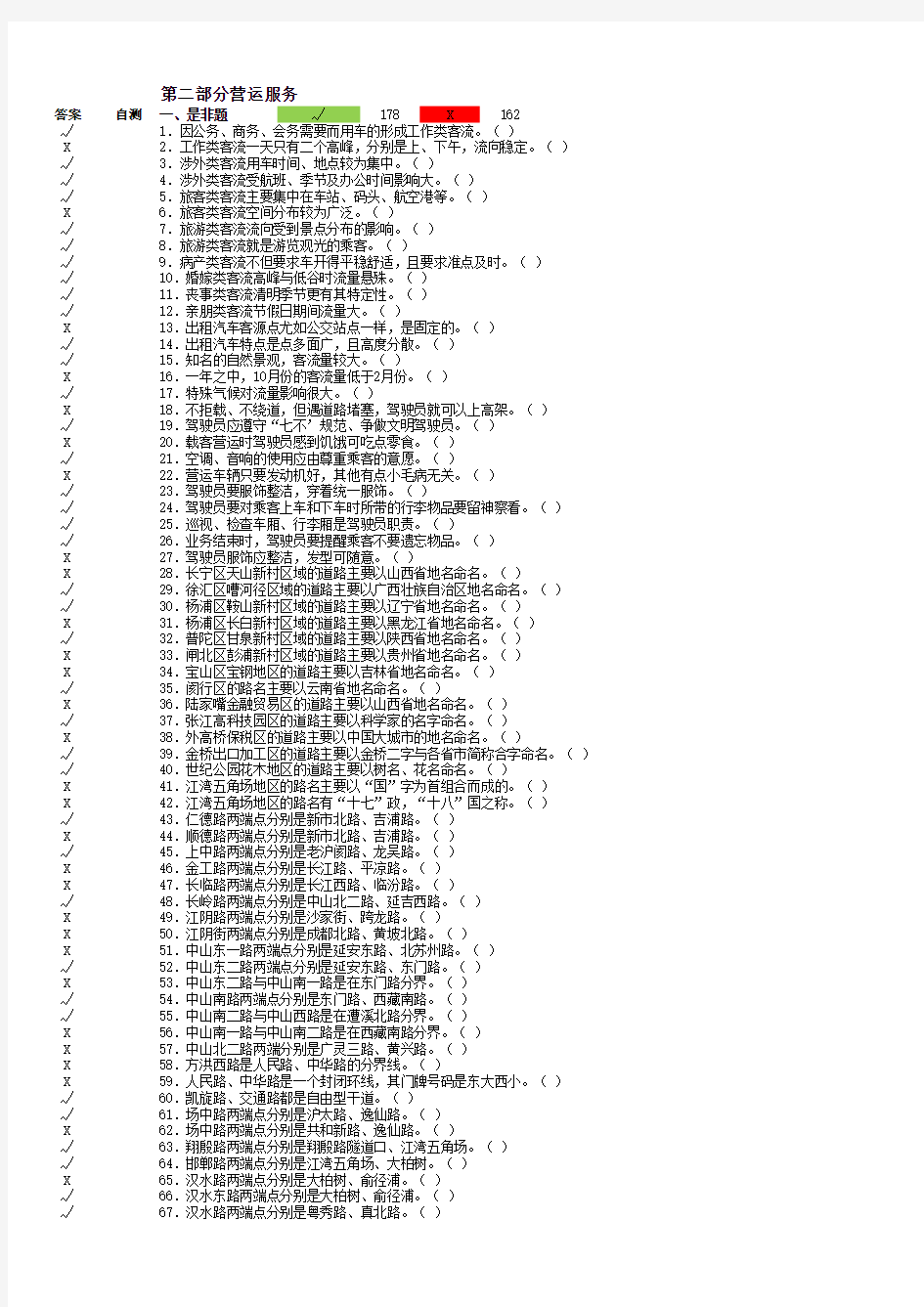 网约车从业资格 上海区域科目题库 高清版 