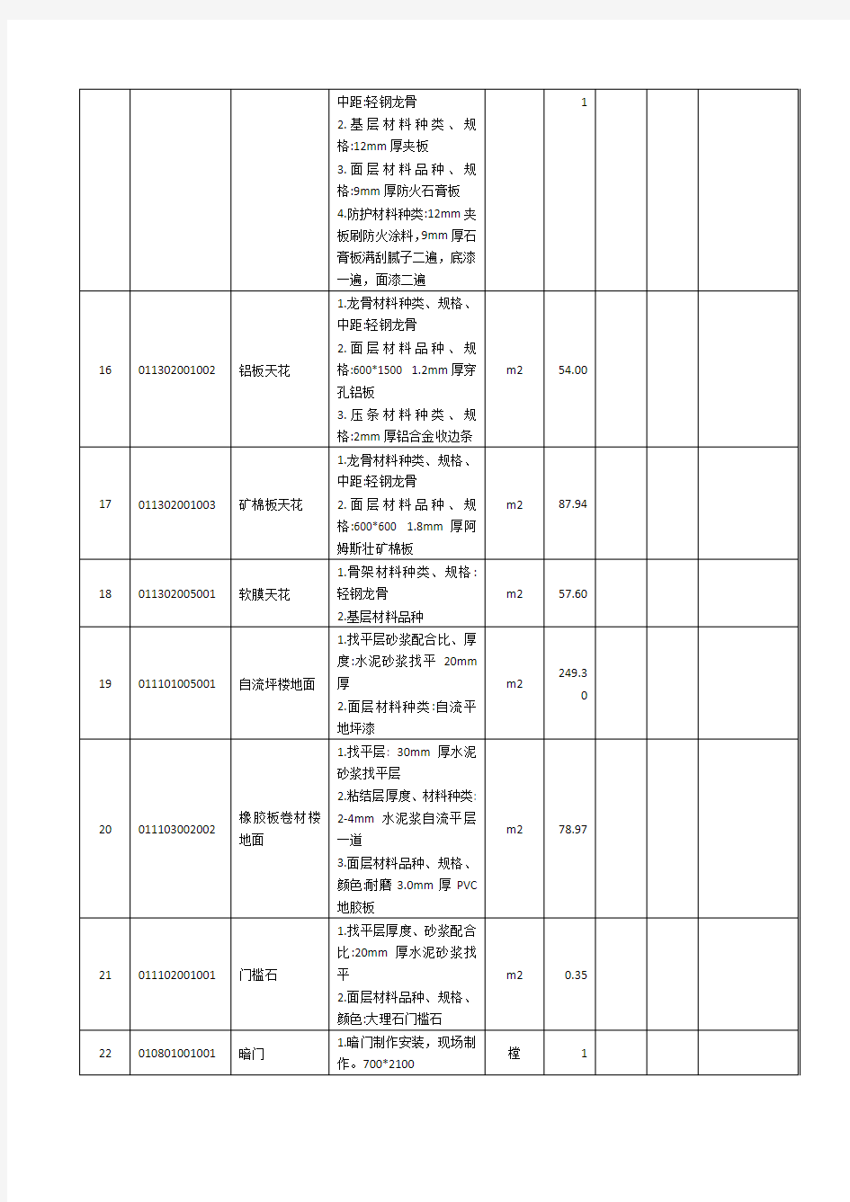 分部分项工程量清单