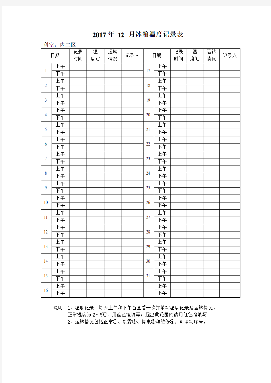 冰箱温度记录表