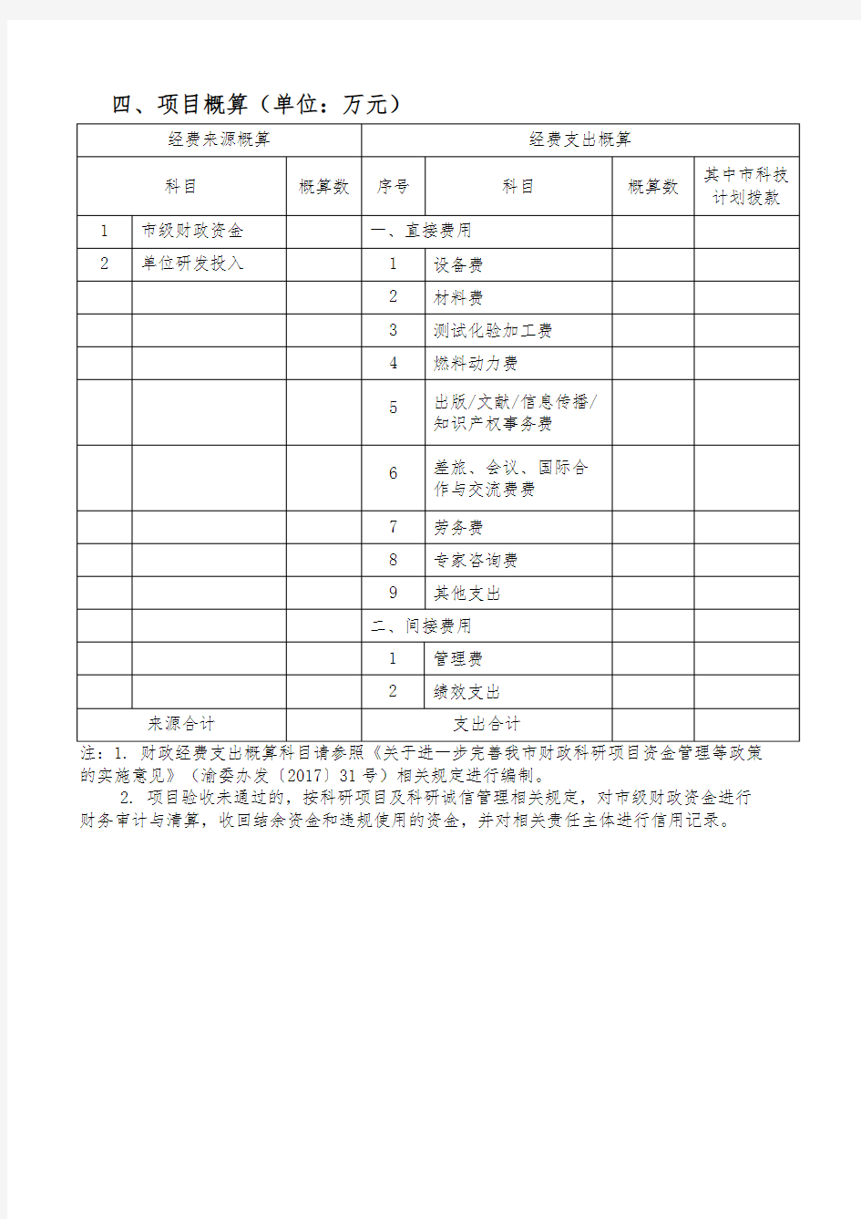 2019年重庆市基础研究与前沿探索专项(自然科学基金)面上项目正文