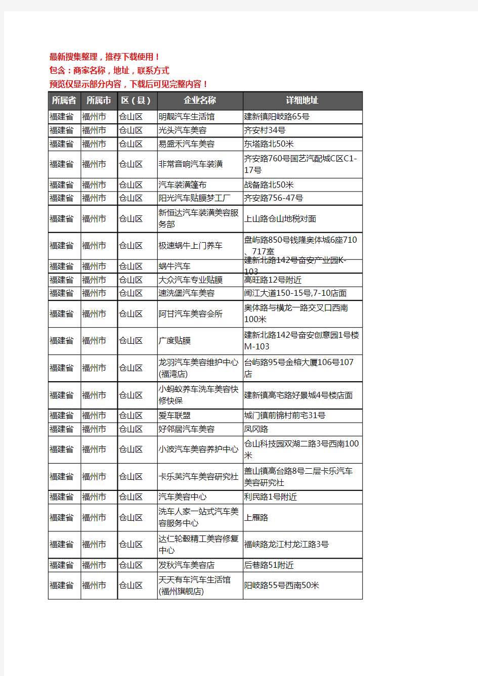 新版福建省福州市仓山区汽车装潢企业公司商家户名录单联系方式地址大全108家