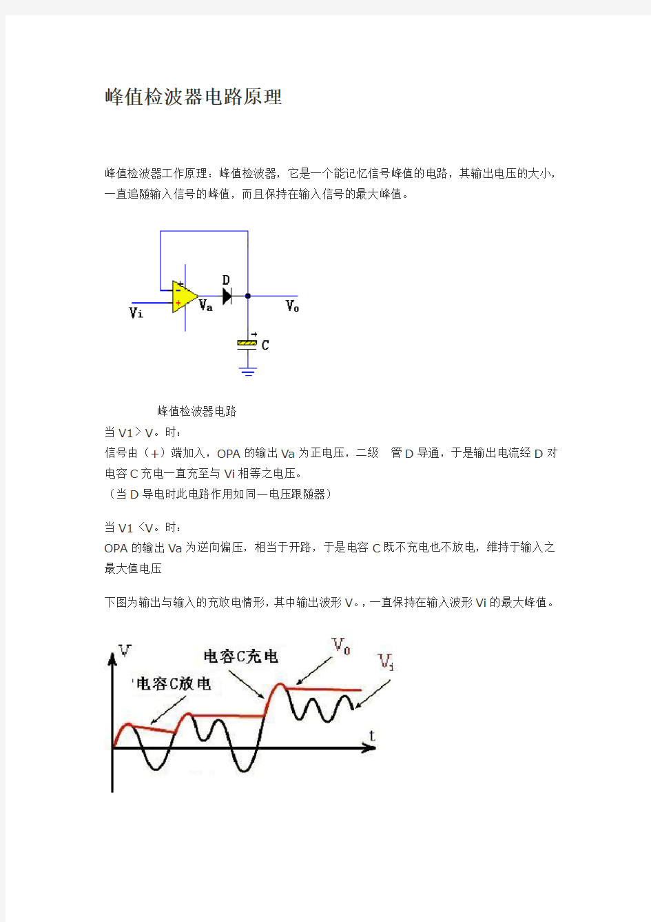 (完整版)峰值检波器电路工作原理