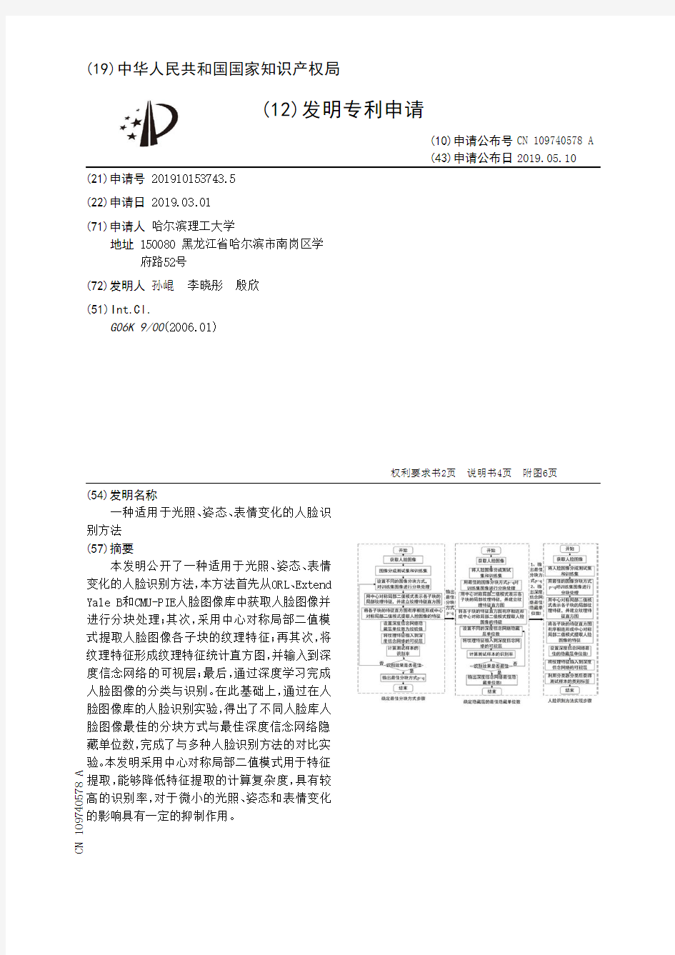 【CN109740578A】一种适用于光照、姿态、表情变化的人脸识别方法【专利】