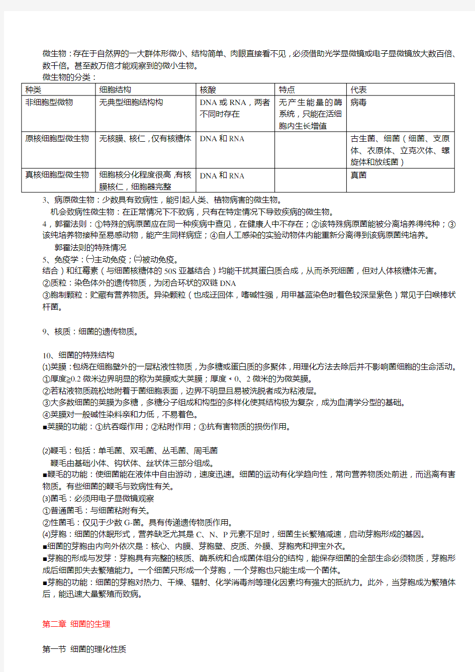 医学微生物复习资料