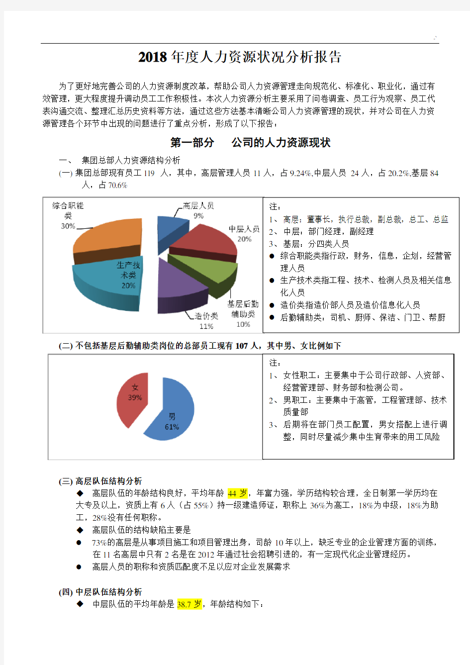 2018年度人力资源状况分析结果汇报