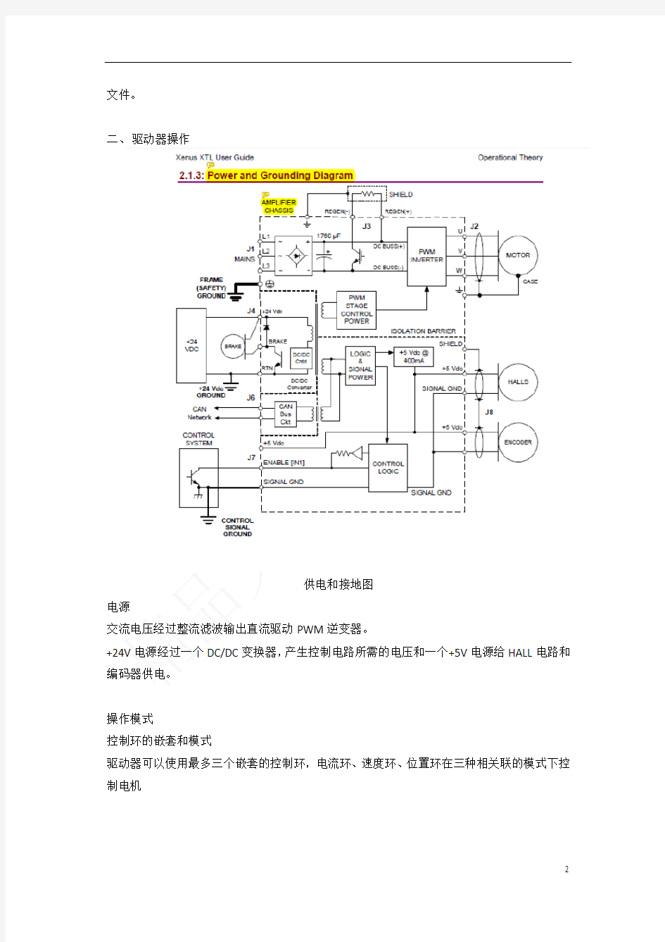 Copley驱动器用户指南