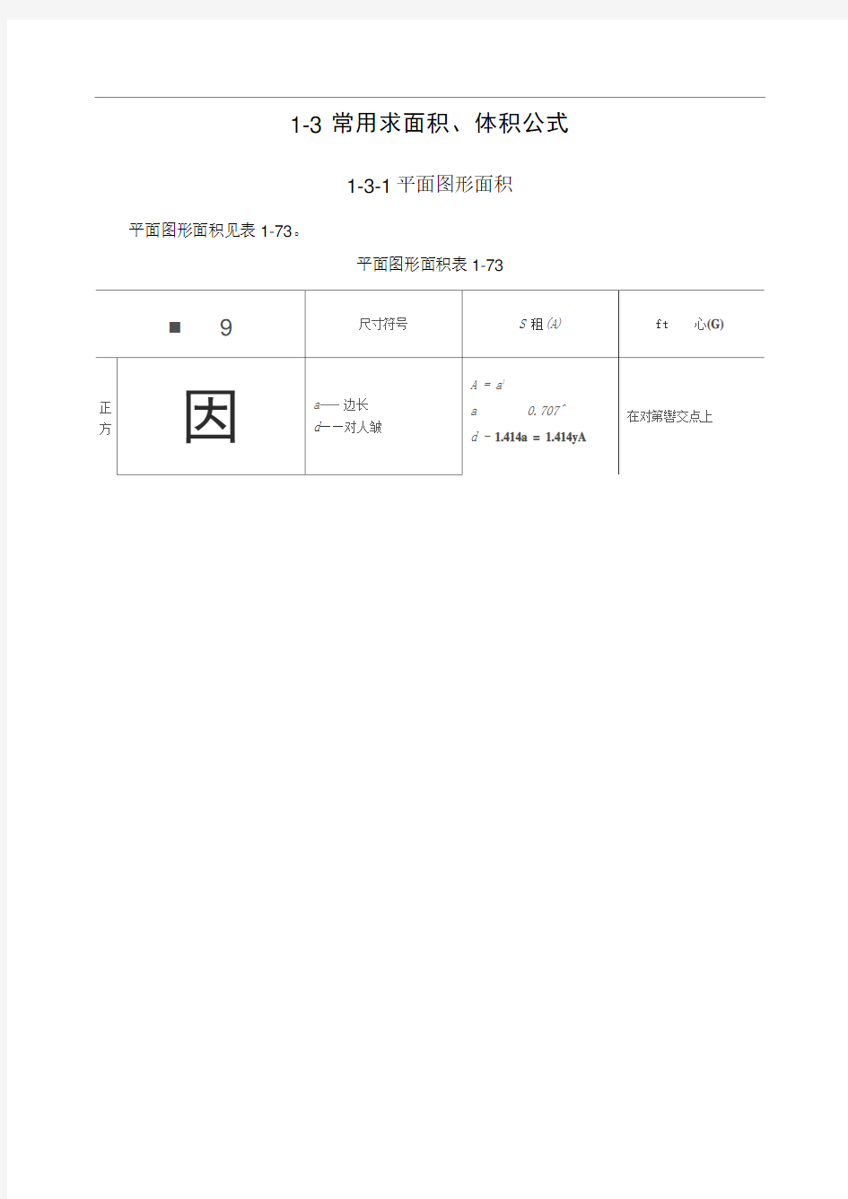 1-3常用求面积体积公式.