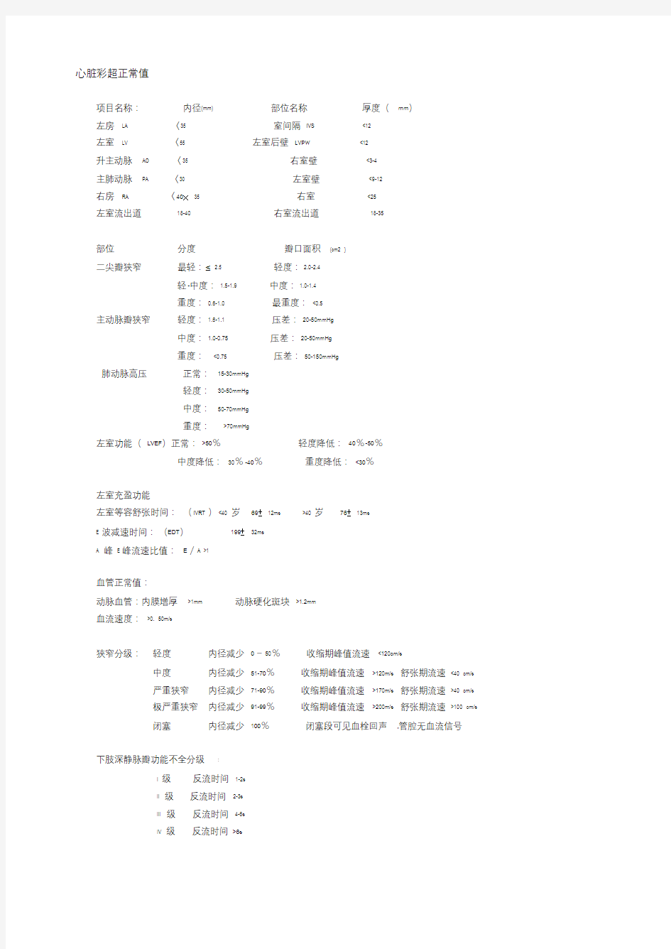 心脏彩超正常值(总汇)