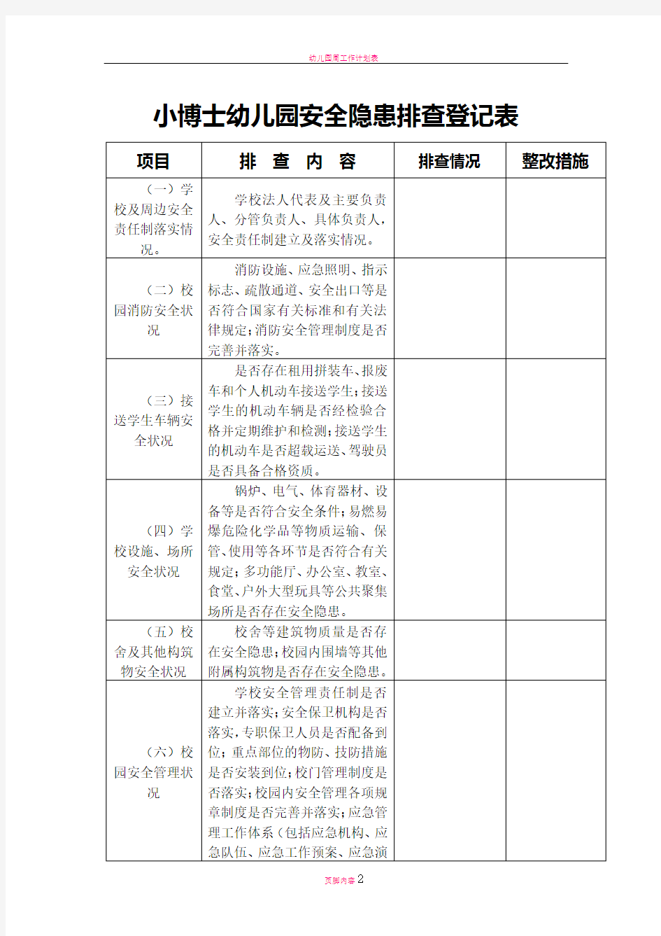 小博士幼儿园安全隐患排查登记表(民办)