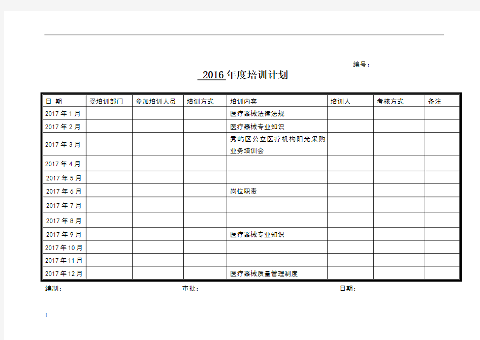 医疗器械公司年度培训计划及培训记录