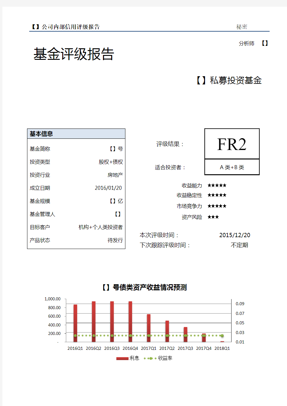 评级报告-样本