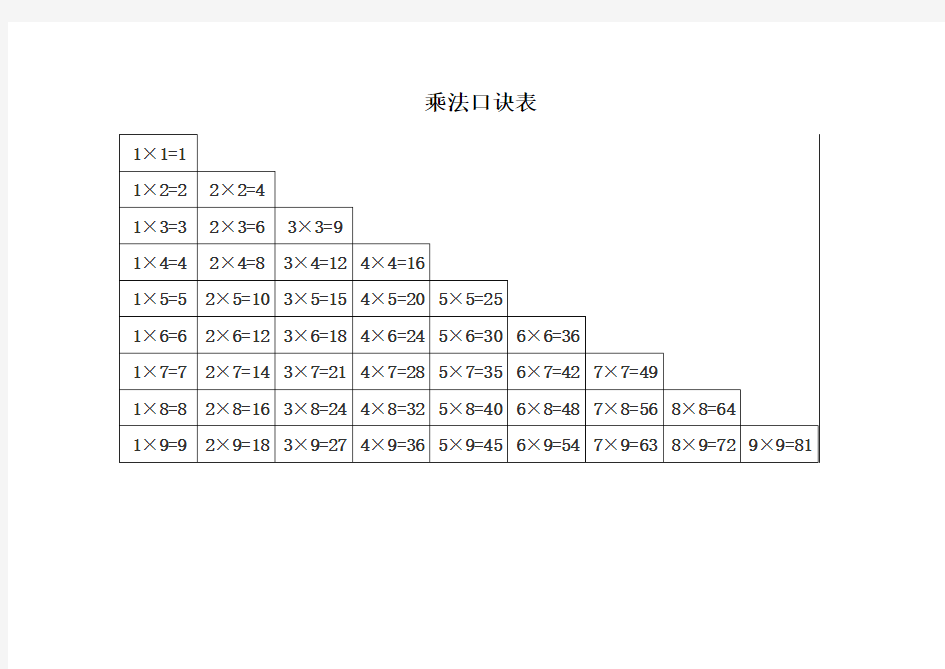 乘法口诀表(高清打印)