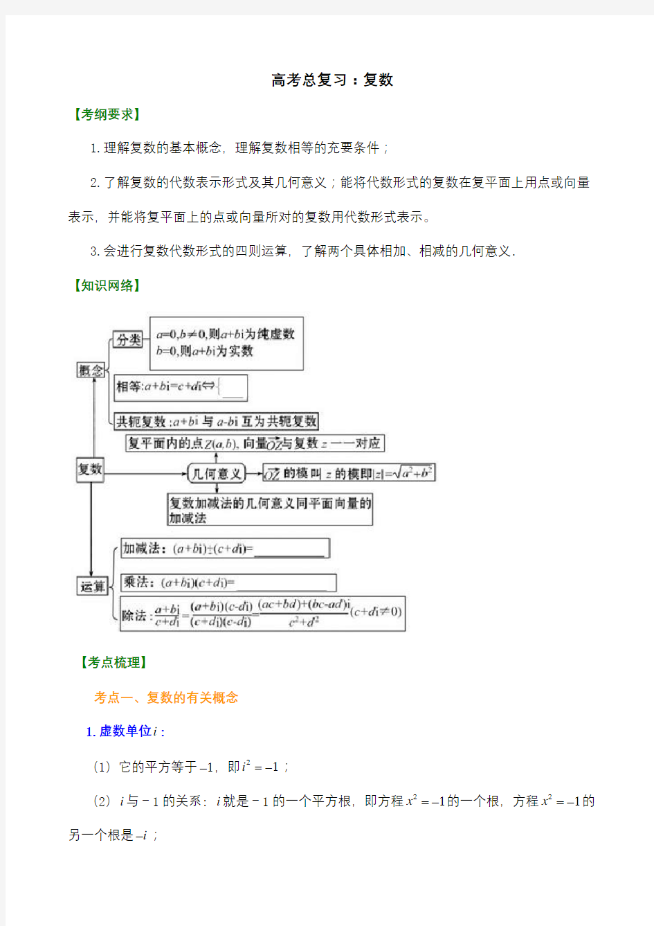 知识讲解_复数(基础)知识分享