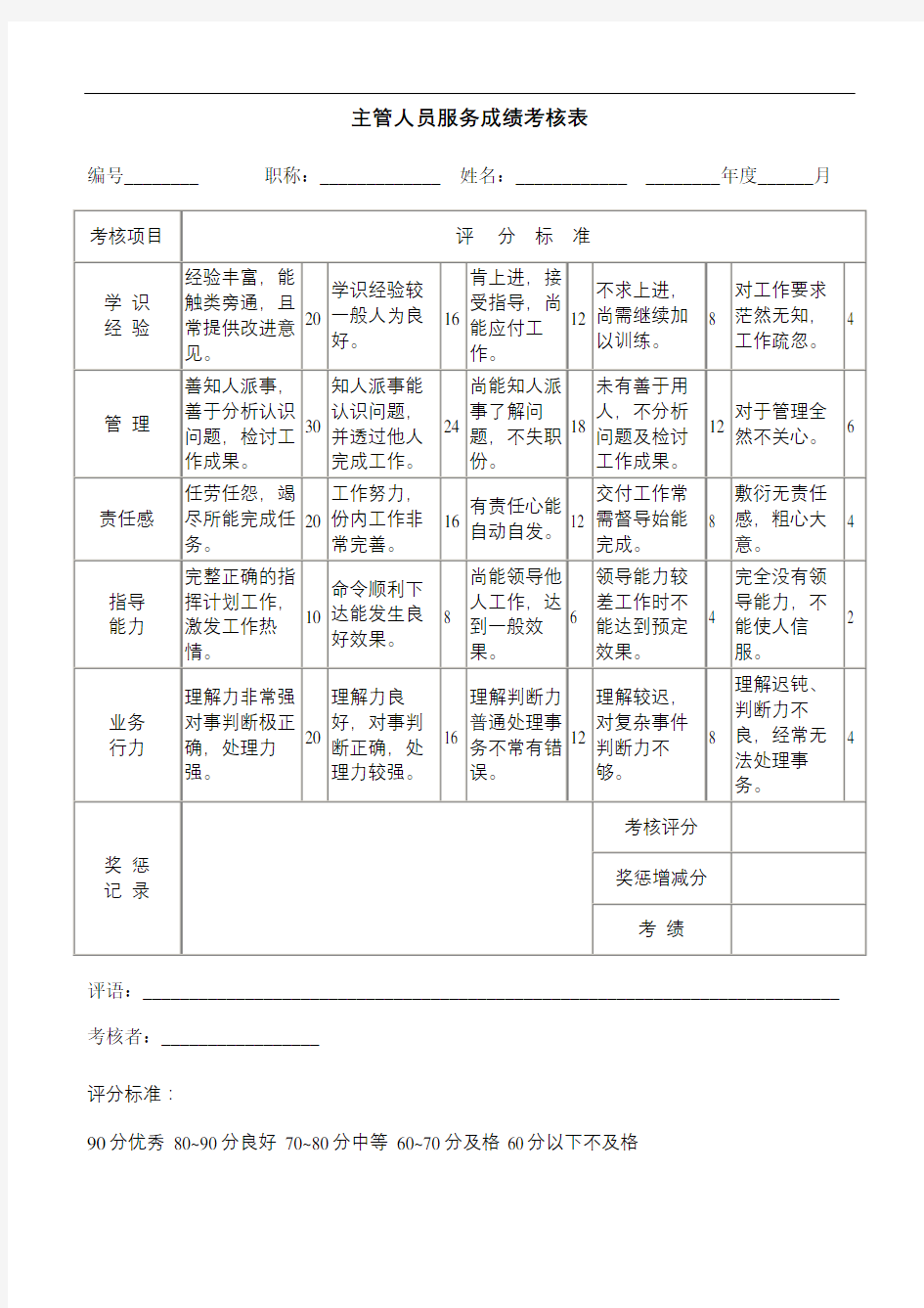 主管人员服务成绩考核