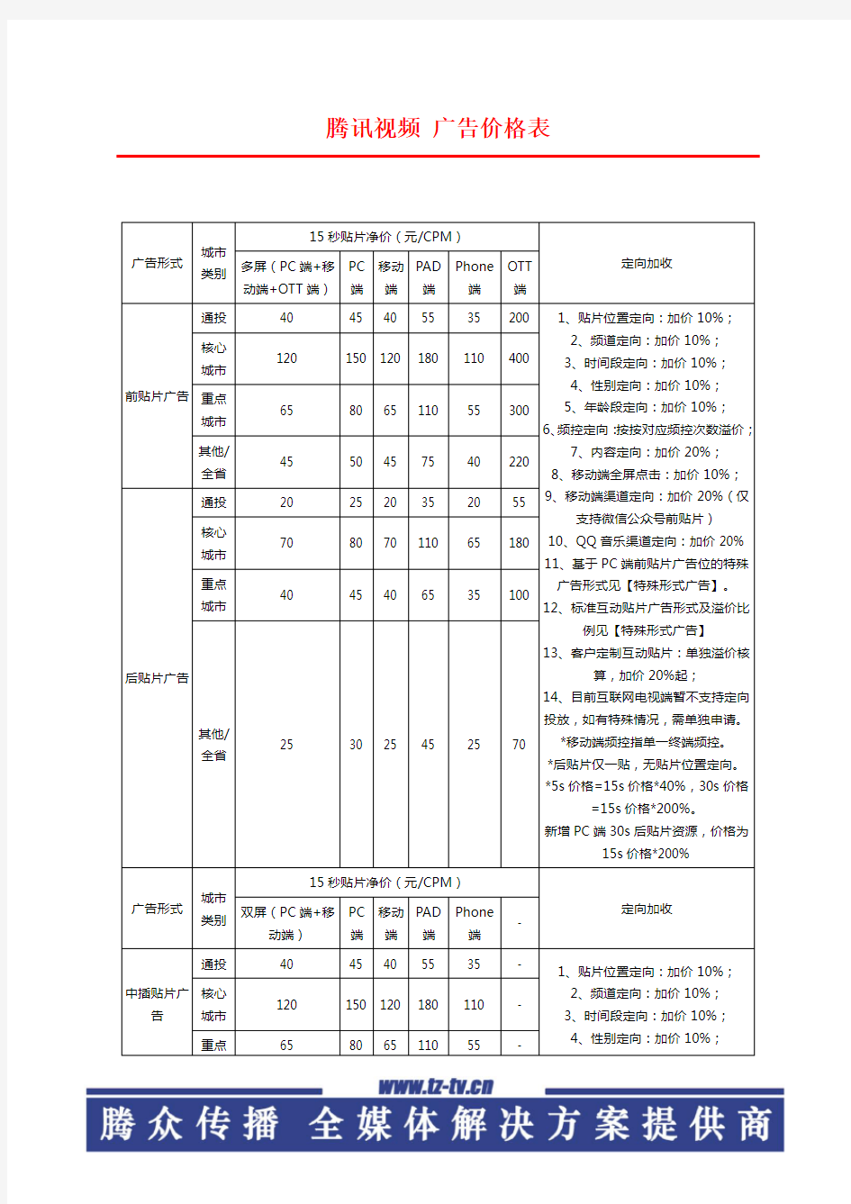 2017腾讯视频广告价格 ·腾讯视频广告公司 ·腾讯视频广告投放折扣