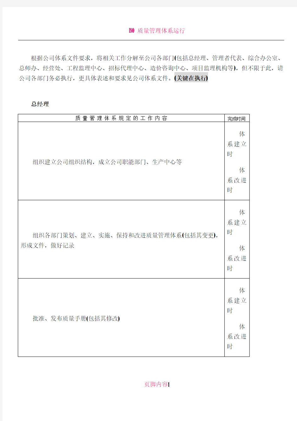 ISO质量管理体系部门职责分工明细(2008版)