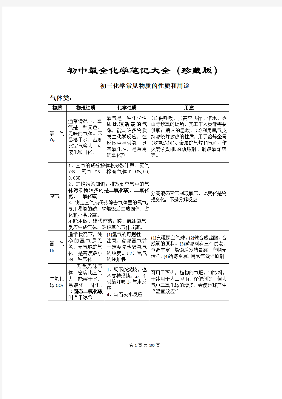 初中化学笔记整理大全,初三化学笔记重点知识归纳总结人教版