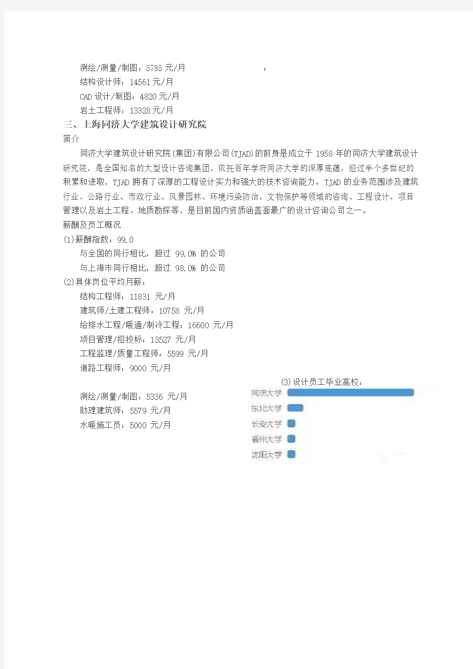 中国六大建筑设计院薪酬及员工概况大爆料