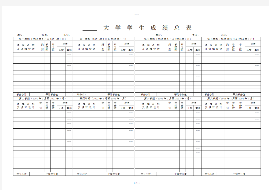 大学成绩单(模板)