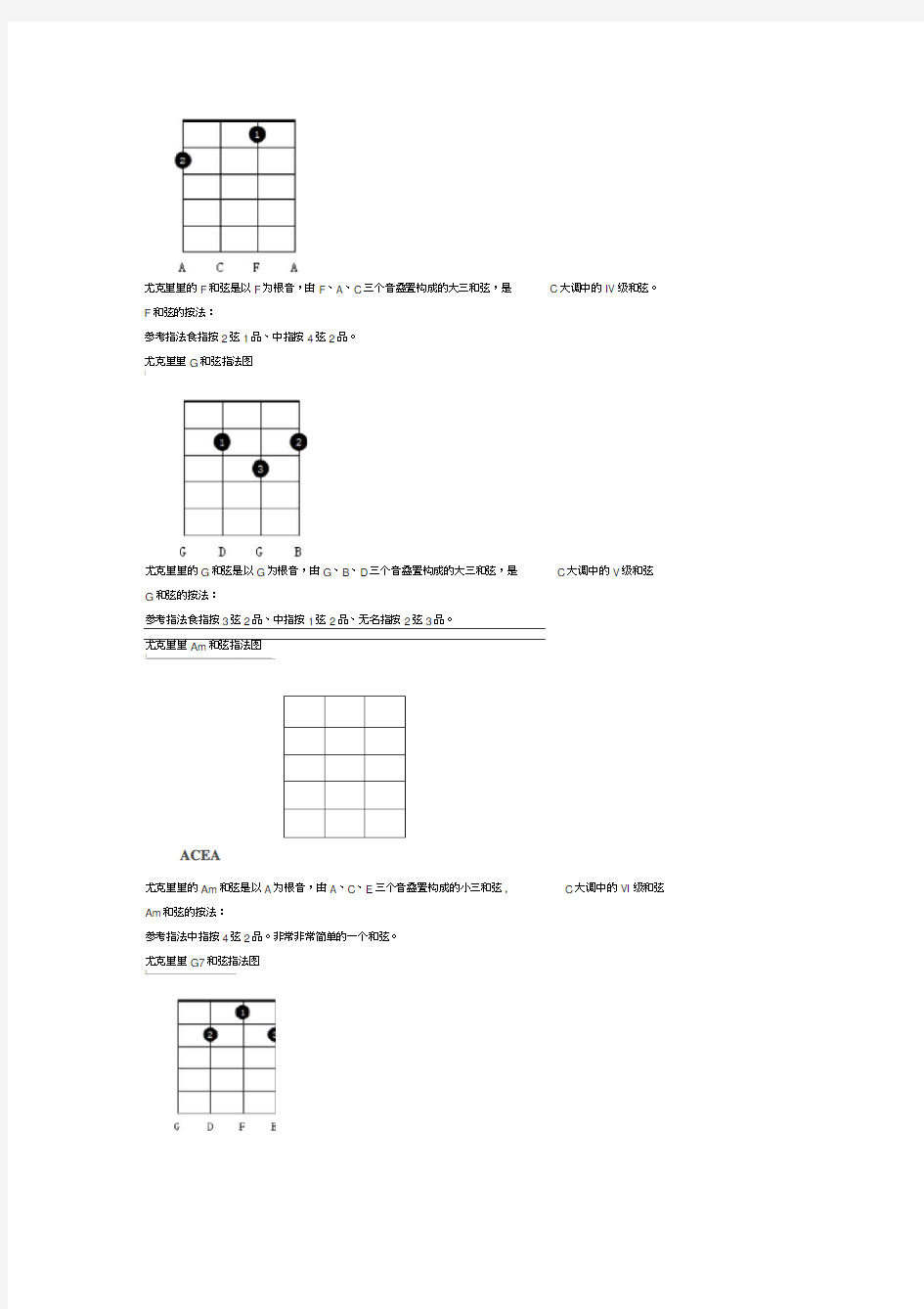 尤克里里常用和弦