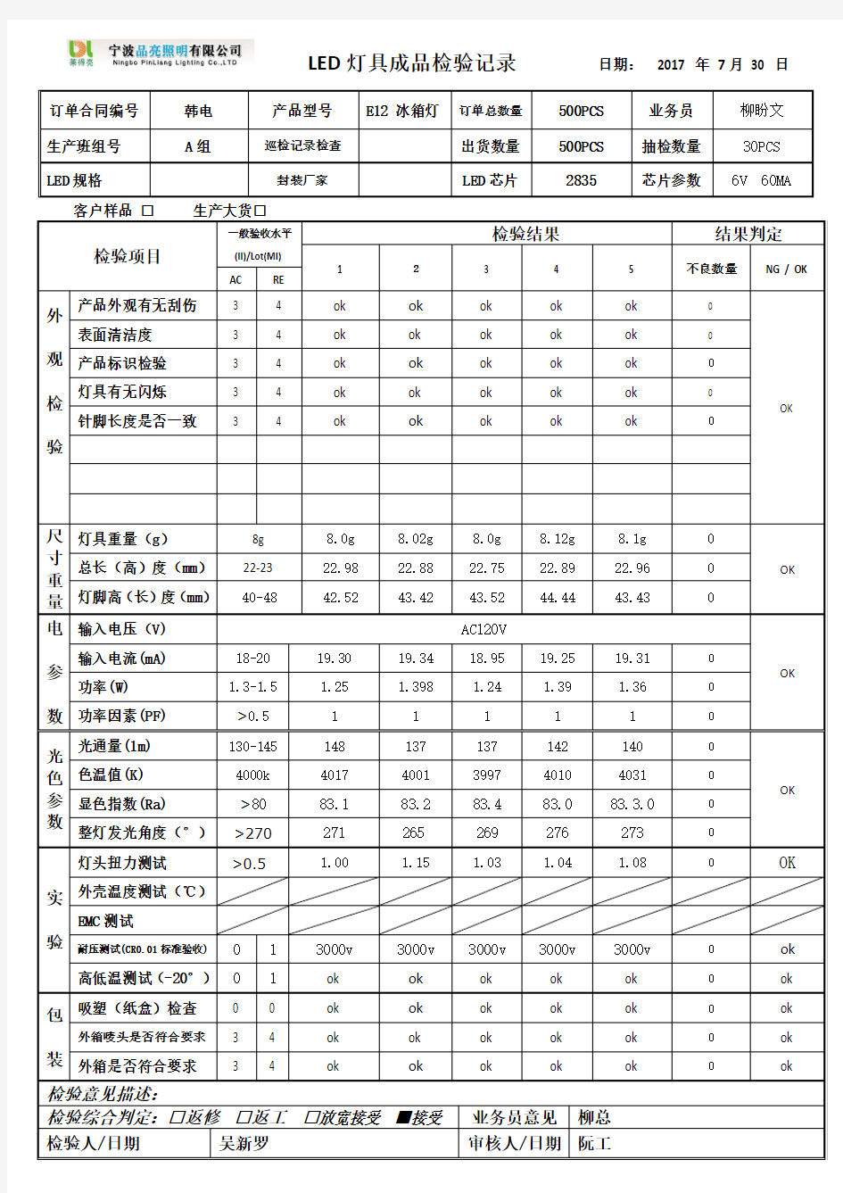 E12成品检验报告 V1.0