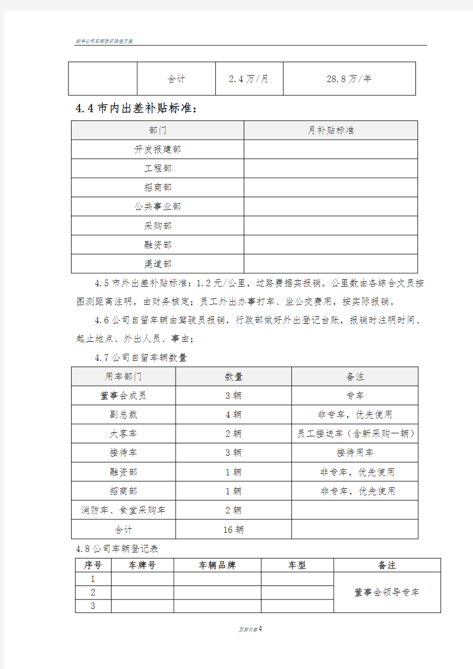 公司车辆改革方案