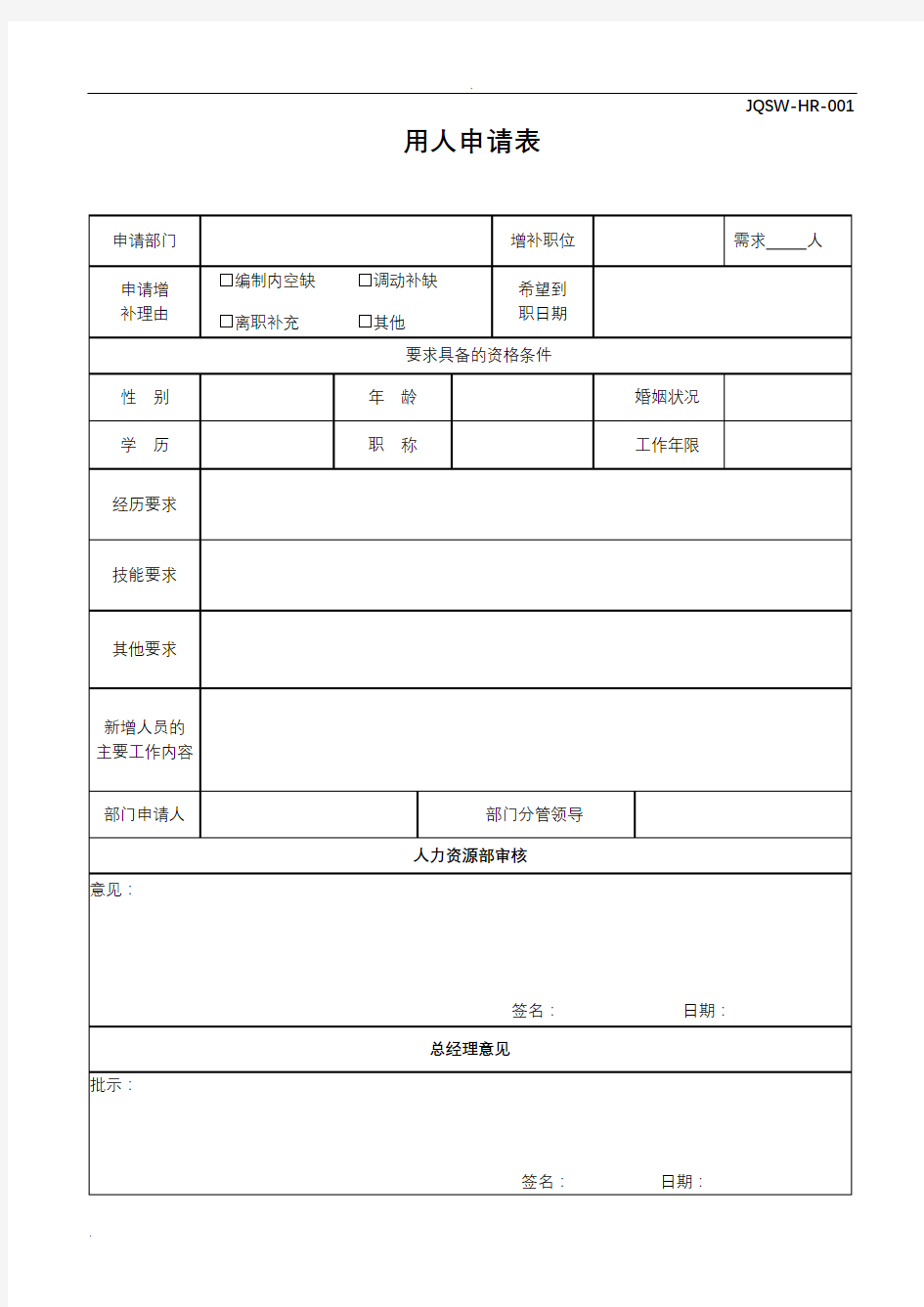 HR常用30个表格