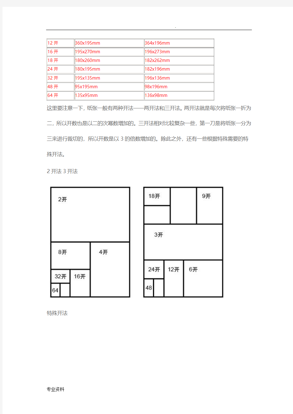 印刷纸张尺寸对比表