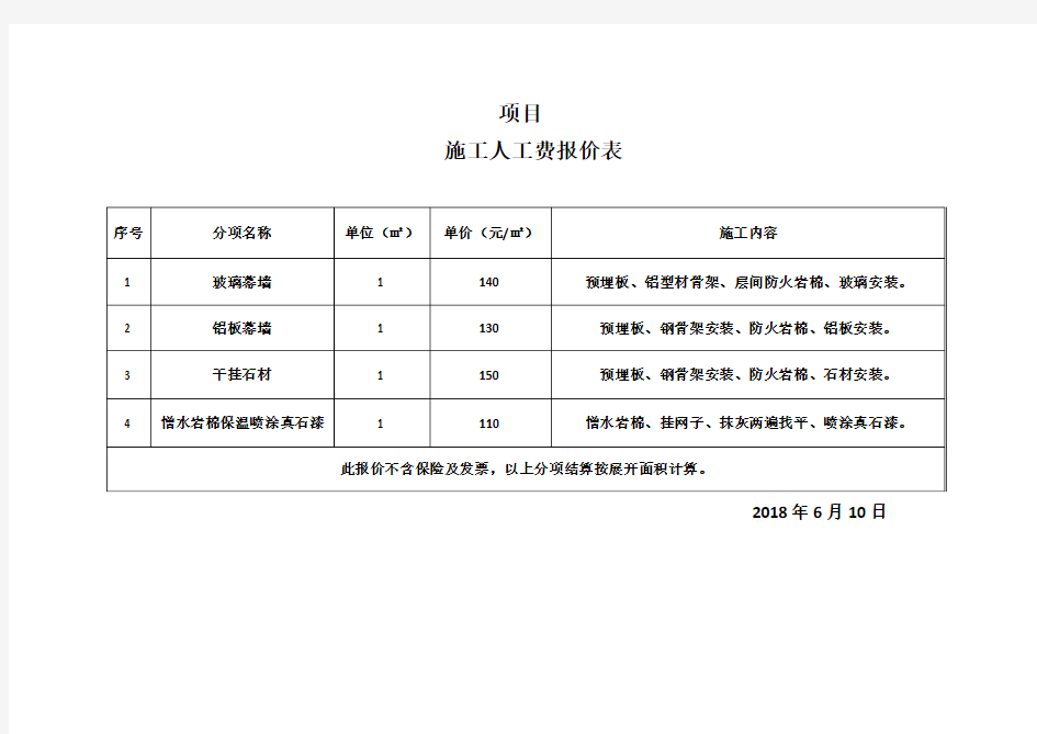 施工人工费报价表1