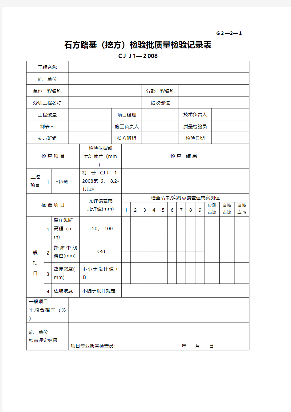 石方路基挖方检验批质量检验记录工程施工组织设计技术交底模板安全实施监理方案