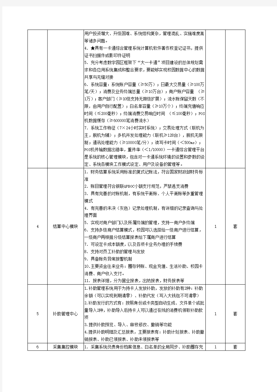 一、详细技术参数要求