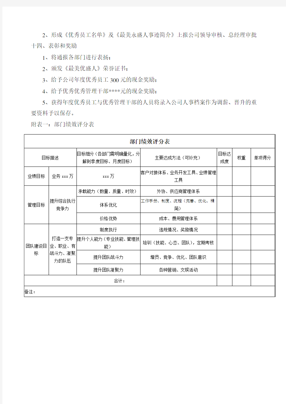 《年度优秀员工评选标准