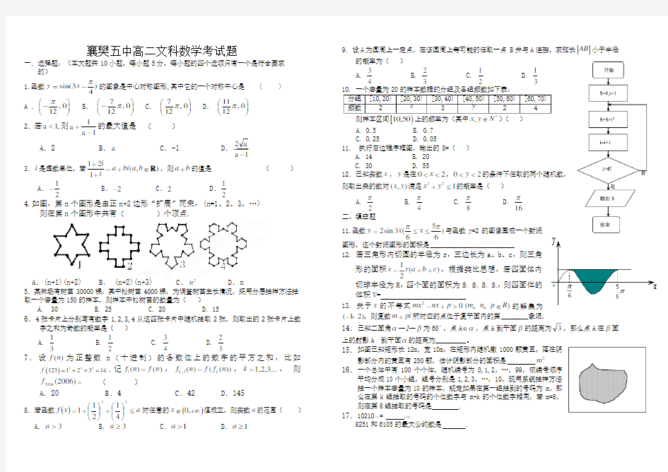 襄樊五中高二文科数学考试题