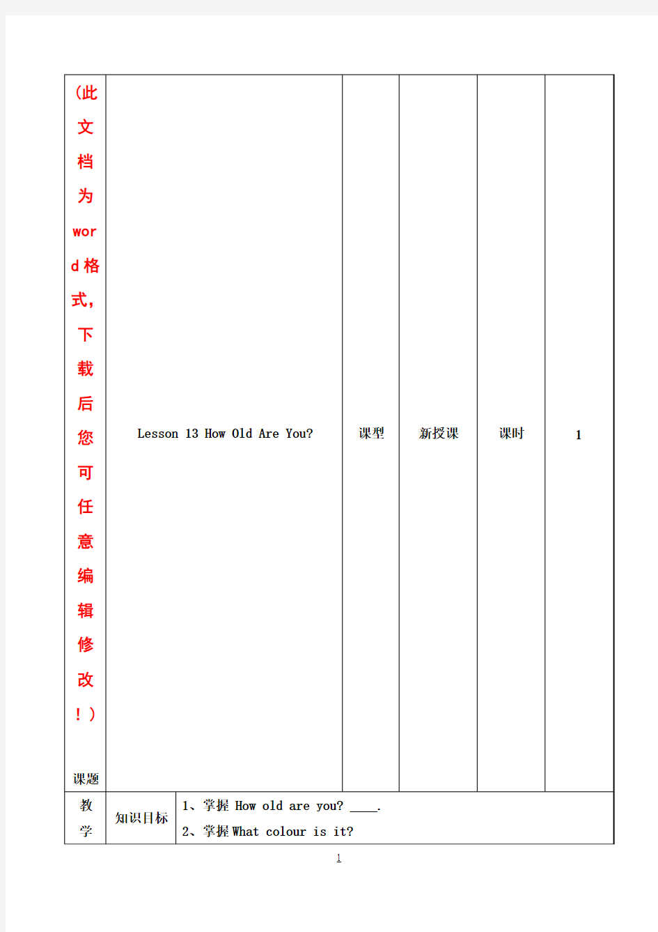 2017年冀教版小学四年级英语下册第三单元教案