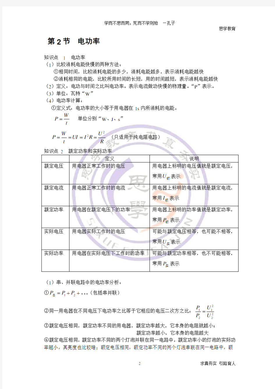 (完整版)电功率知识点总结