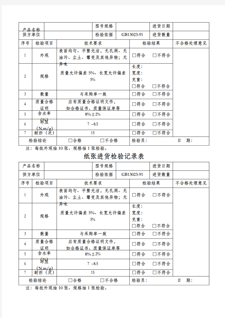 进货检验记录表