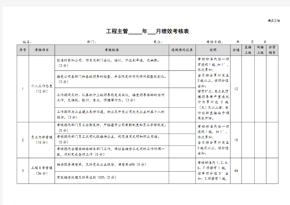 物业工程主管绩效考核表